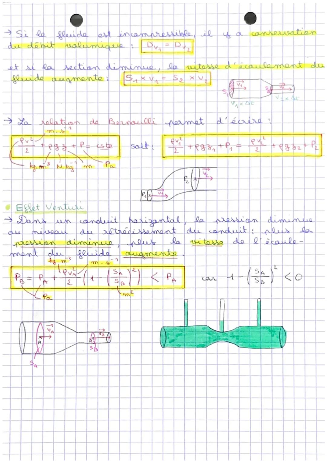# PHYSIQUE.

Chapitre : Modélisation de l'écoulement d'un fleviche

- Fluide

lai fondamentale de la statique des fluides:

Pa

kg. Thì N.g
