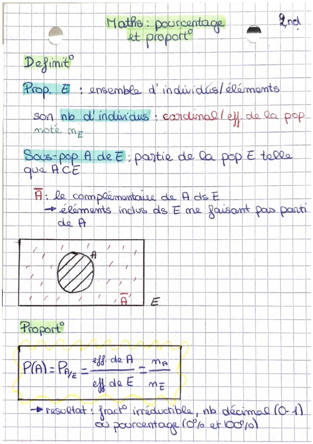 Pourcentages et proportions 