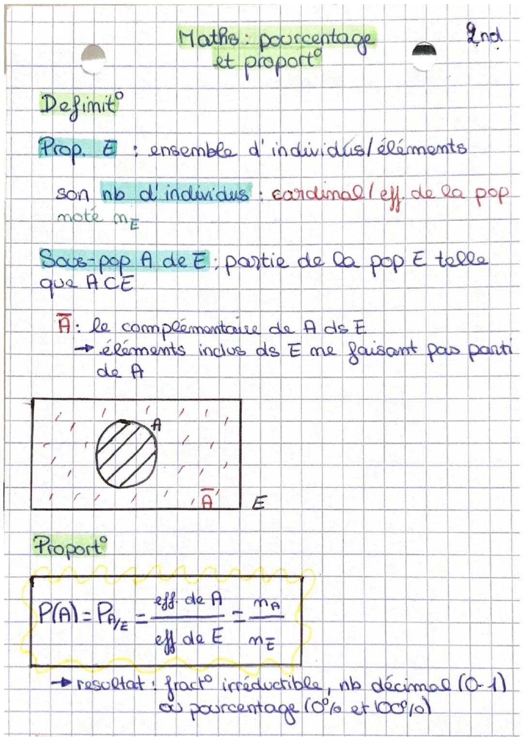 Maths: pourcentage
et proport
2ndl
Definit
Prop. E : ensemble d'individus /éléments
son nb d' individus cardinal / eff. de la pop.
Imote ME
