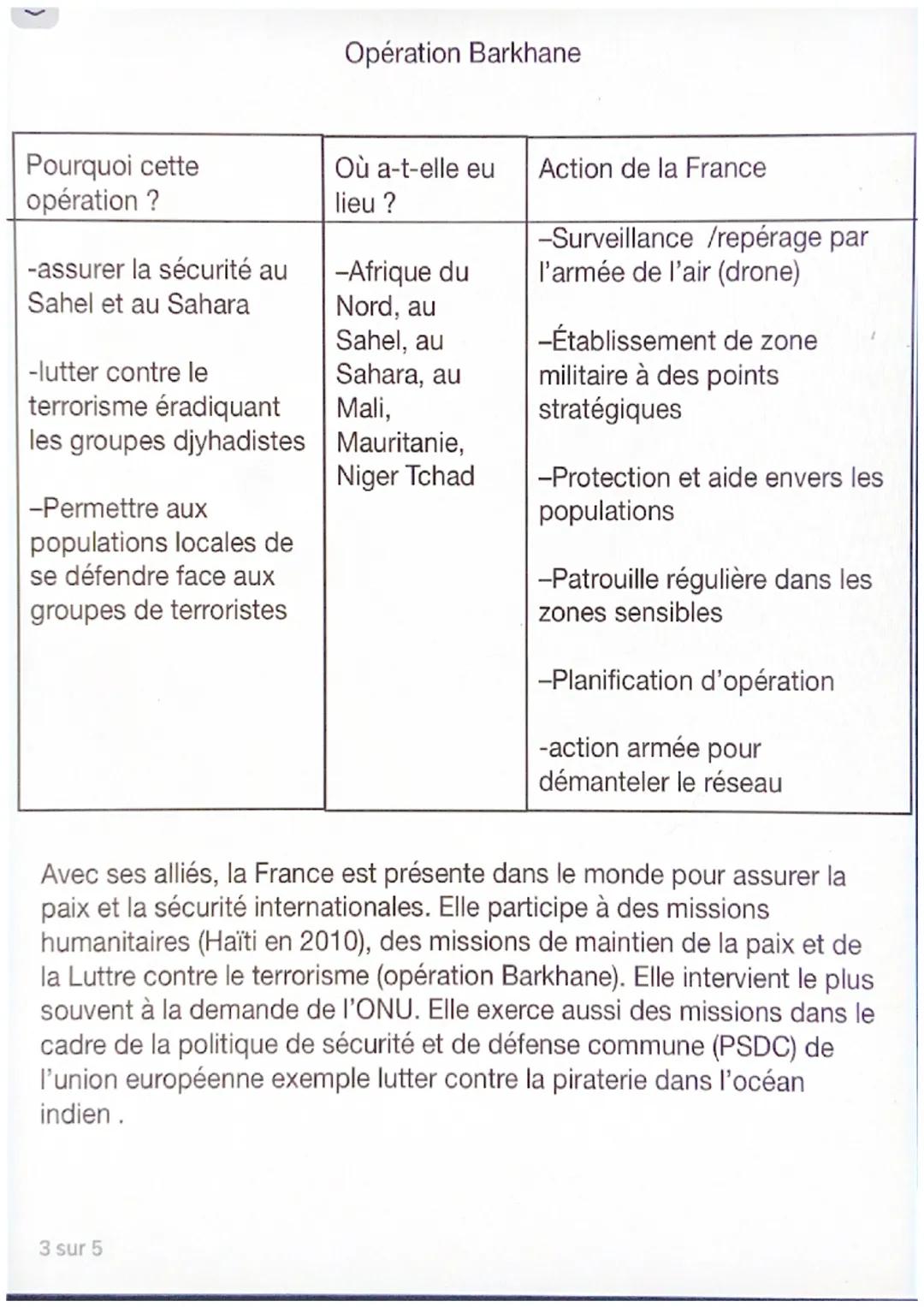 # Chapitre 2: la Défense nationale et l'action internationale de la France

En France c'est le pouvoir politique qui décide en matière de la