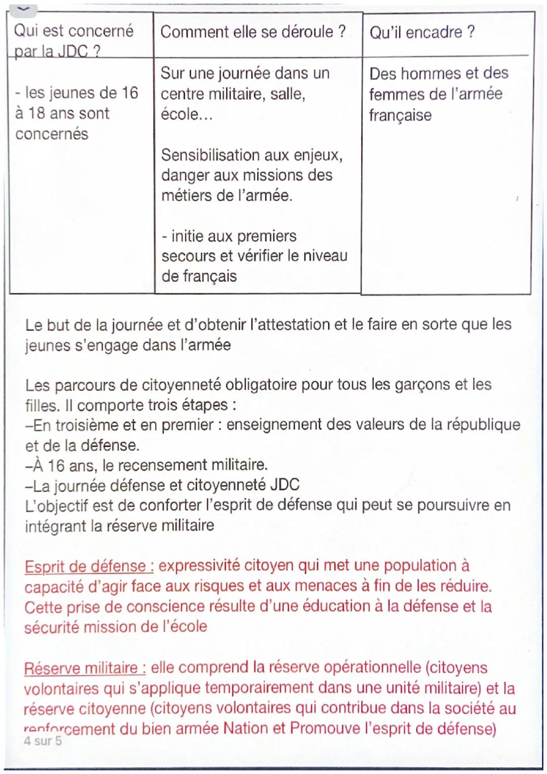 # Chapitre 2: la Défense nationale et l'action internationale de la France

En France c'est le pouvoir politique qui décide en matière de la