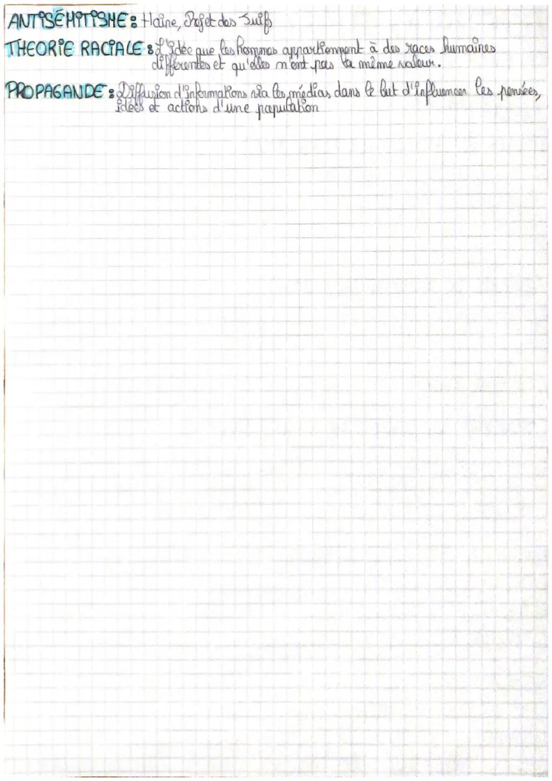 # ALLEMAGNE NAZIE SOUS HIT LER

LA CRISE ECONOMIQUE DE 1929

Déclenchee poor you la cive de Wall Street cette cxise d'aetolie 1929 gratraig 