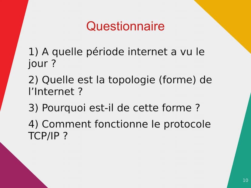 Internet ●
●
●
●
Sommaire
Introduction
Qu'est ce qu'Internet et en quoi
consiste-t-il ?
L'histoire d'Internet (en 2 parties)
Conclusion
Ques