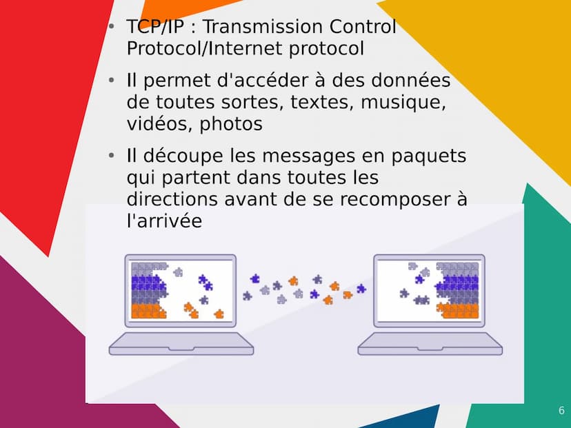 Internet ●
●
●
●
Sommaire
Introduction
Qu'est ce qu'Internet et en quoi
consiste-t-il ?
L'histoire d'Internet (en 2 parties)
Conclusion
Ques