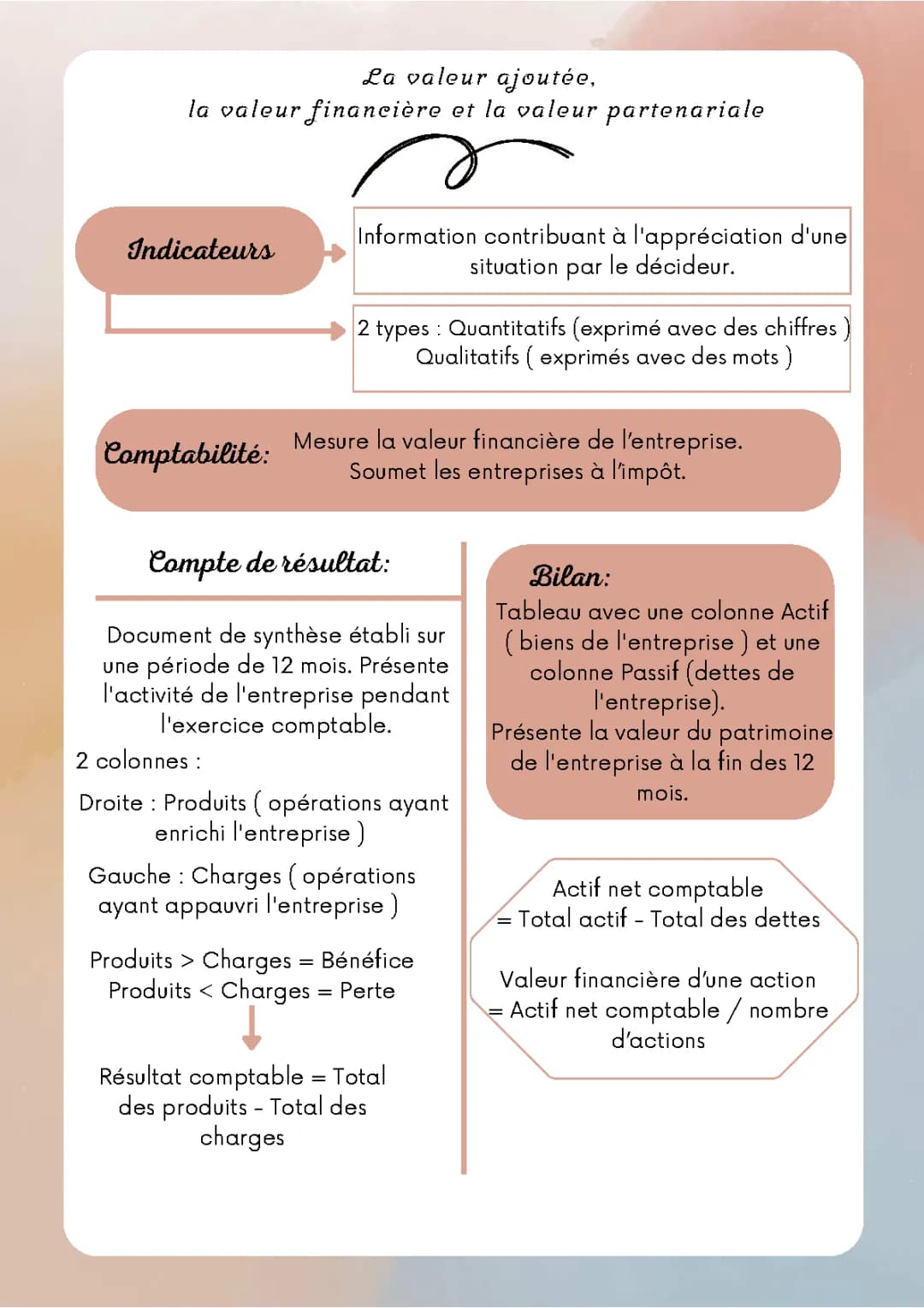 Les valeurs en gestion : étude des définitions et formules clés