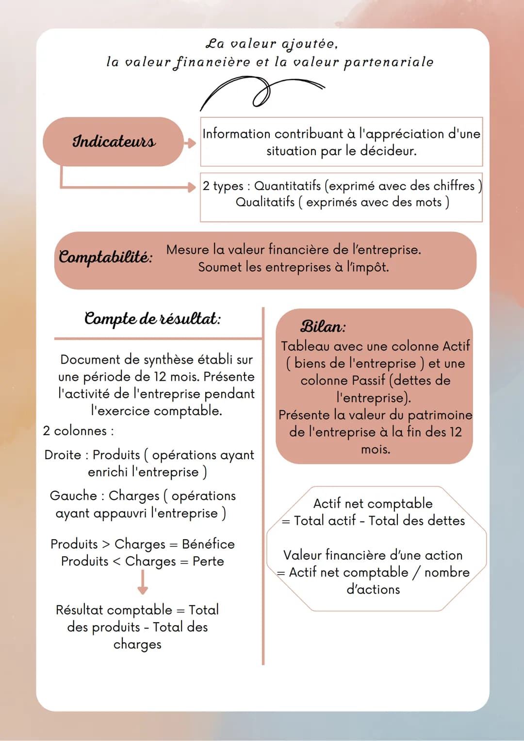 La valeur ajoutée,
la valeur financière et la valeur partenariale
Indicateurs
Comptabilité:
Information contribuant à l'appréciation d'une
s