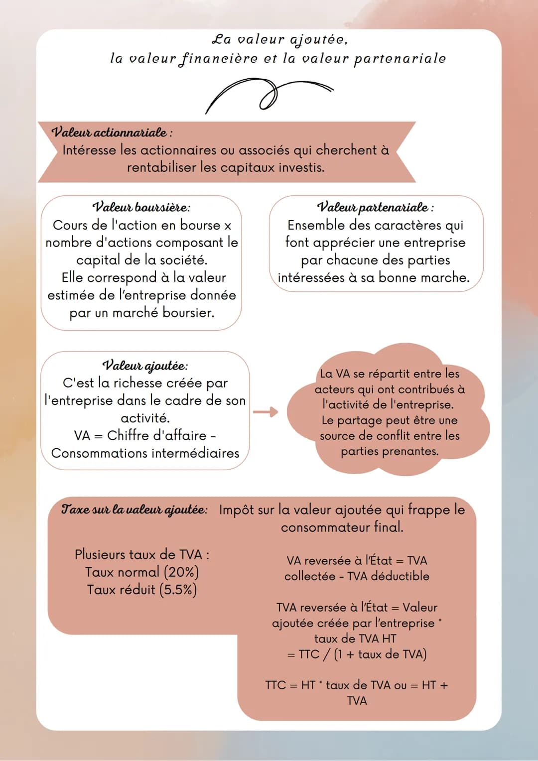 La valeur ajoutée,
la valeur financière et la valeur partenariale
Indicateurs
Comptabilité:
Information contribuant à l'appréciation d'une
s