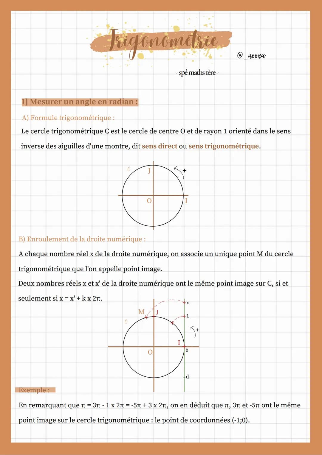 Kigonometrics...
1] Mesurer un angle en radian:
A) Formule trigonométrique :
Le cercle trigonométrique C est le cercle de centre 0 et de ray