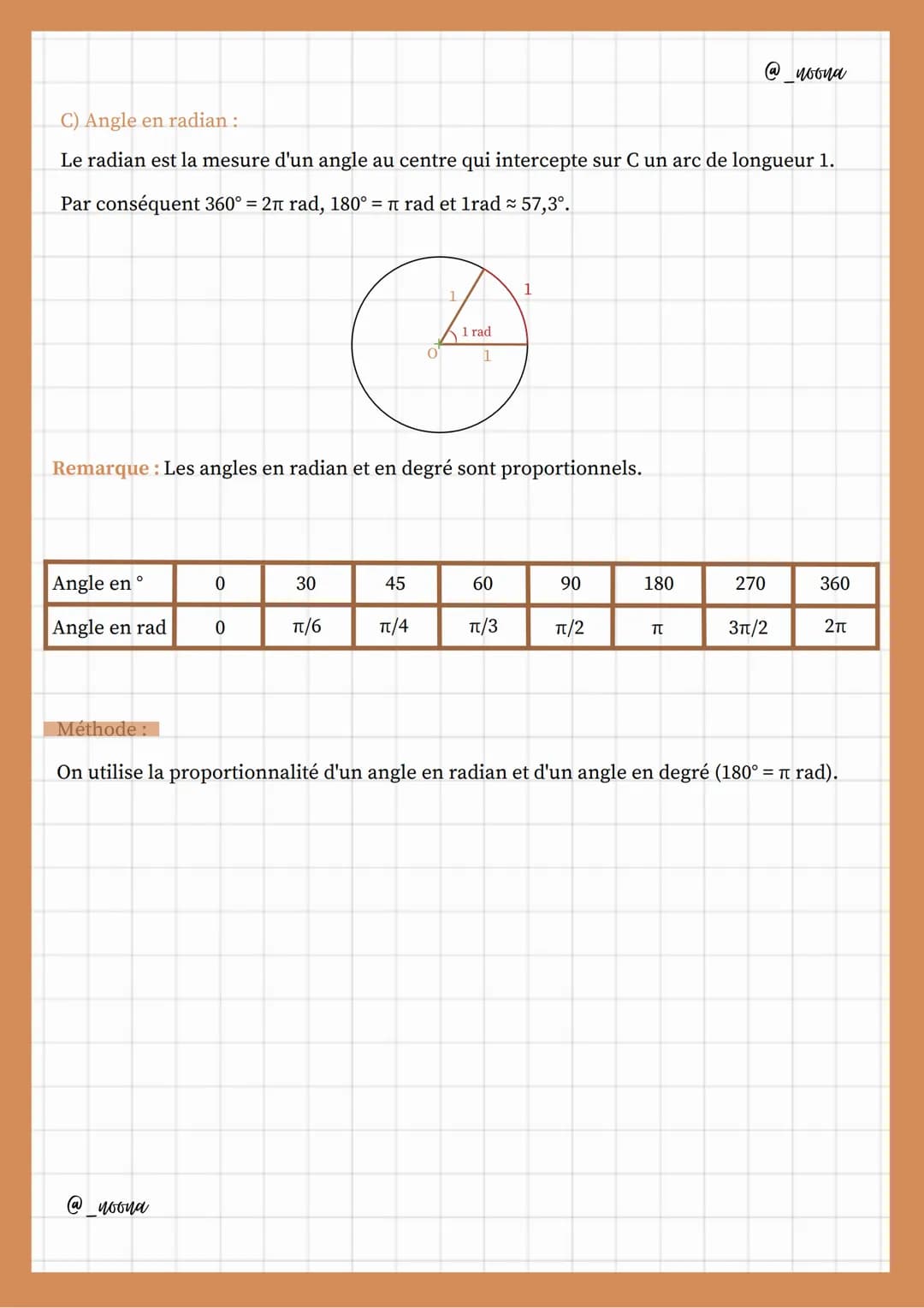 Kigonometrics...
1] Mesurer un angle en radian:
A) Formule trigonométrique :
Le cercle trigonométrique C est le cercle de centre 0 et de ray