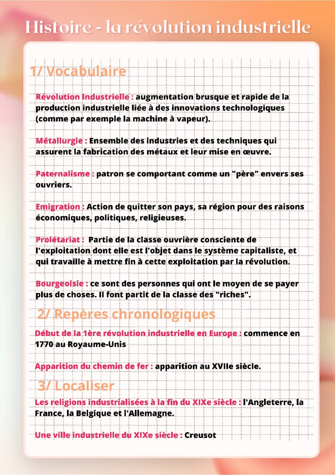 Résumé et Fiche sur la Révolution Industrielle et l'Immigration Irlandaise au 19ème Siècle