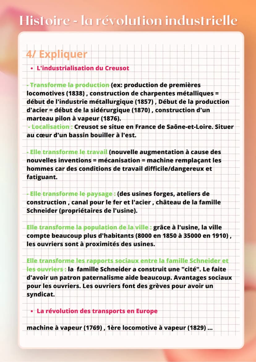 Histoire - la révolution industrielle
1/ Vocabulaire
Révolution Industrielle : augmentation brusque et rapide de la
production industrielle 