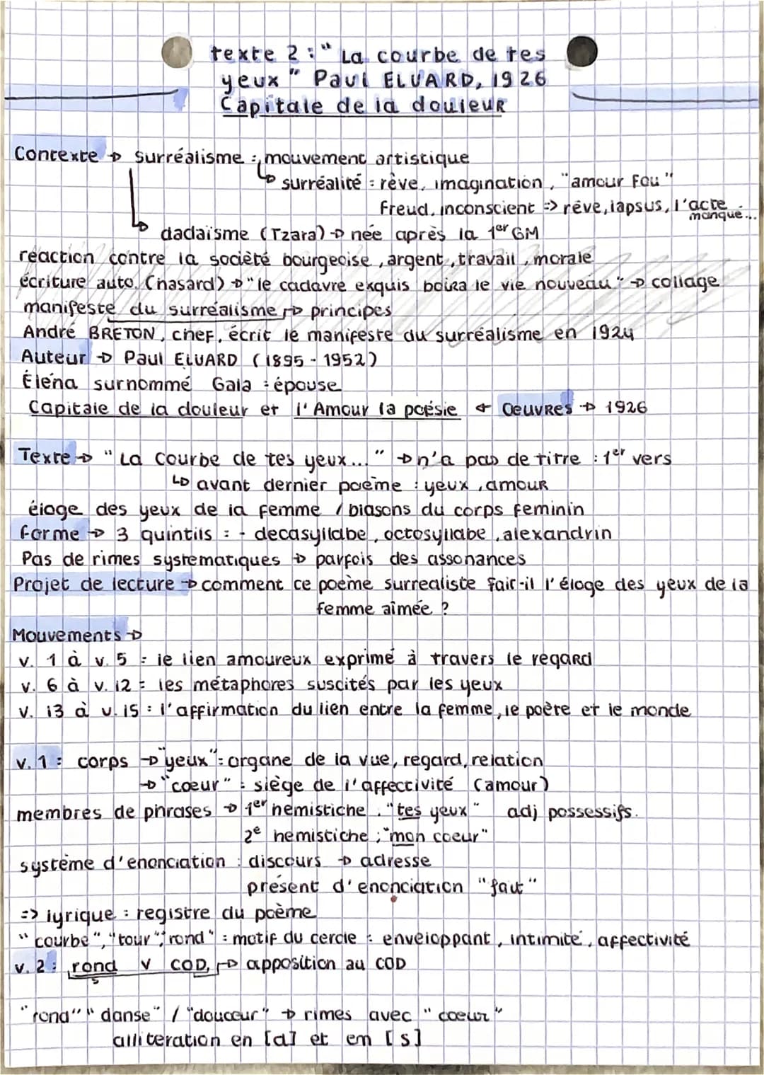 10
texte 2: La courbe de tes
yeux Paul ELUARD, 1926
Capitale de la douleur
Contexte Surréalisme mouvement artistique
surréalité : reve, imag