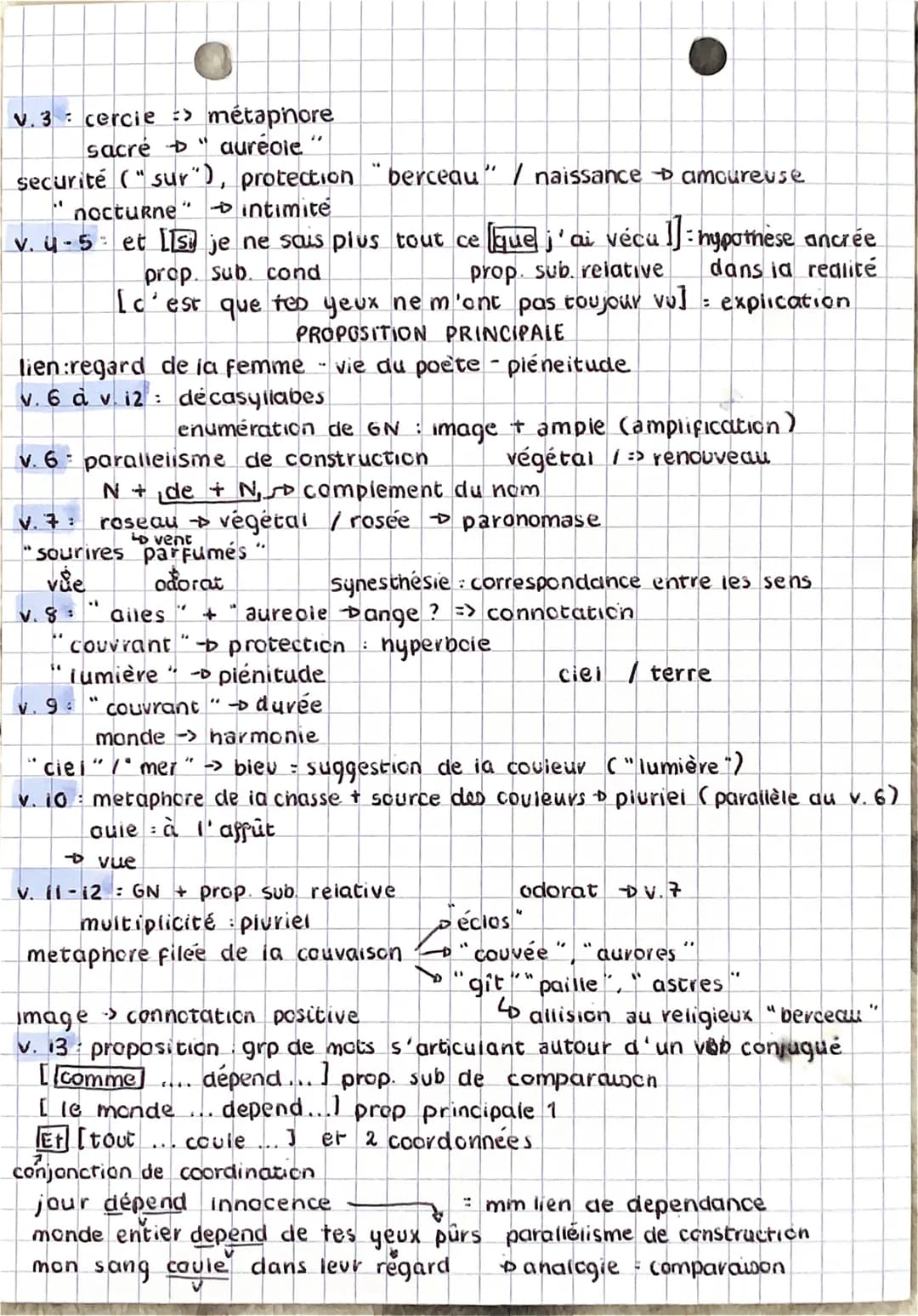10
texte 2: La courbe de tes
yeux Paul ELUARD, 1926
Capitale de la douleur
Contexte Surréalisme mouvement artistique
surréalité : reve, imag