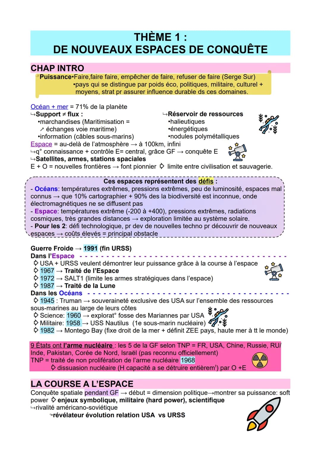 THÈME 1:
DE NOUVEAUX ESPACES DE CONQUÊTE
CHAP INTRO
Puissance Faire, faire faire, empêcher de faire, refuser de faire (Serge Sur)
•pays qui 