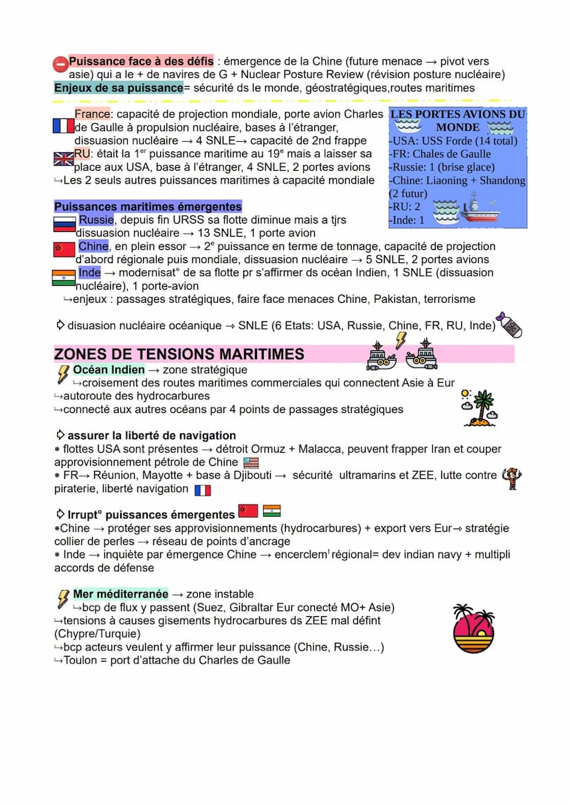 THÈME 1:
DE NOUVEAUX ESPACES DE CONQUÊTE
CHAP INTRO
Puissance Faire, faire faire, empêcher de faire, refuser de faire (Serge Sur)
•pays qui 
