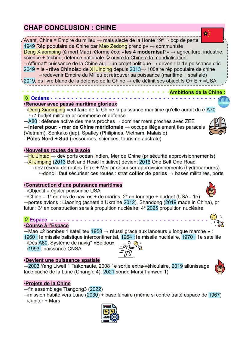 THÈME 1:
DE NOUVEAUX ESPACES DE CONQUÊTE
CHAP INTRO
Puissance Faire, faire faire, empêcher de faire, refuser de faire (Serge Sur)
•pays qui 