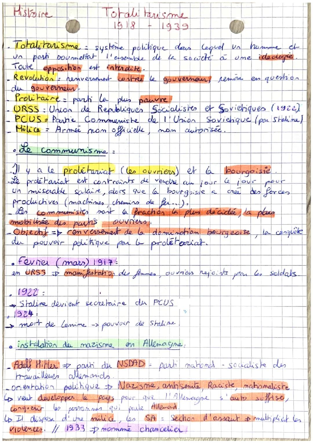 Histoire : totalitarisme (1918-1939)