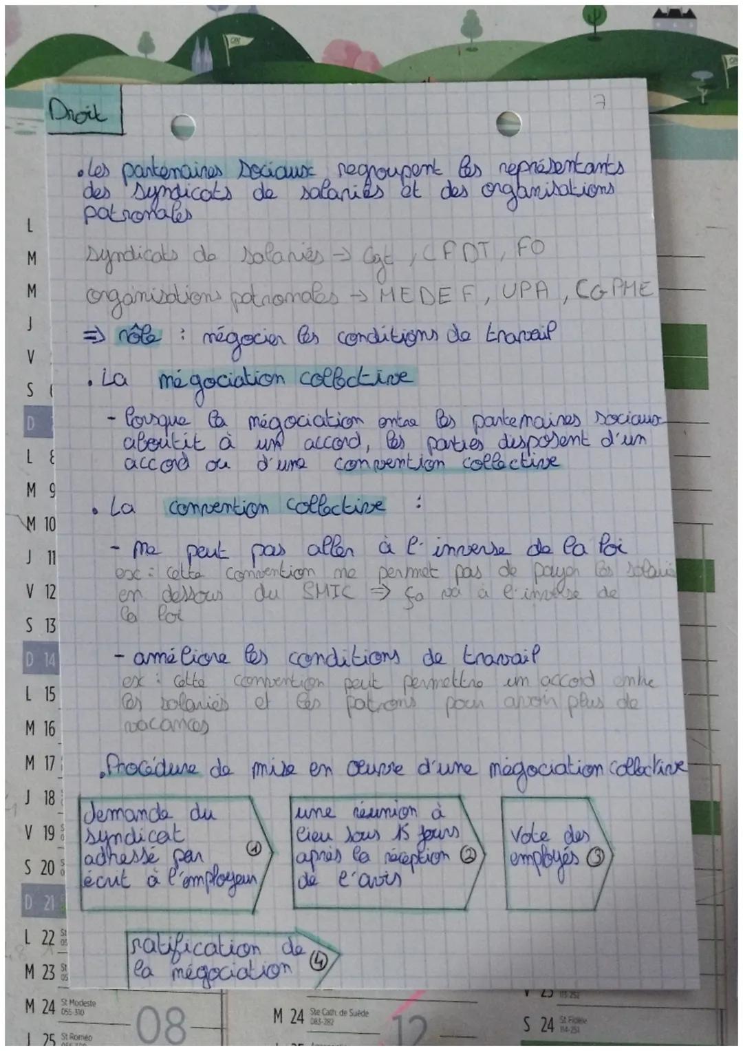 Ave

Proik
CH6 Le contrat de travail
F
Cet le Salariat
C
•Le contrat de travail
M2
-e empbyeur rémunère & salarié
02
M3
-le salarié fourmit 
