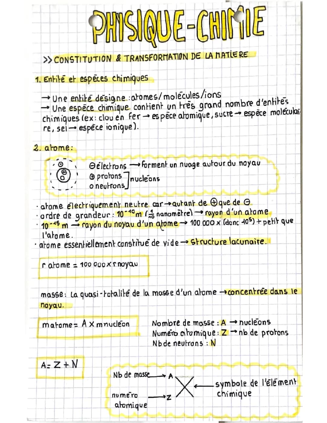 Constitution et transformation de la matière