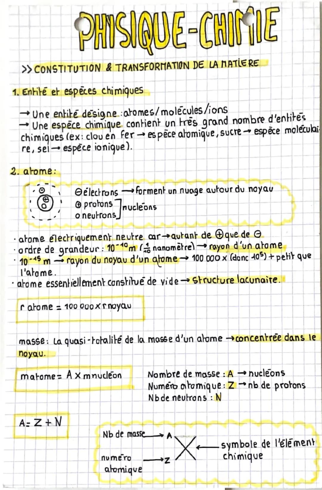 PINSIQUE-CHIE
>> CONSTITUTION & TRANSFORMATION DE LA MATLE RE
1. Entité et espèces chimiques
Une entité désigne atomes/molecules/ions
->
Une