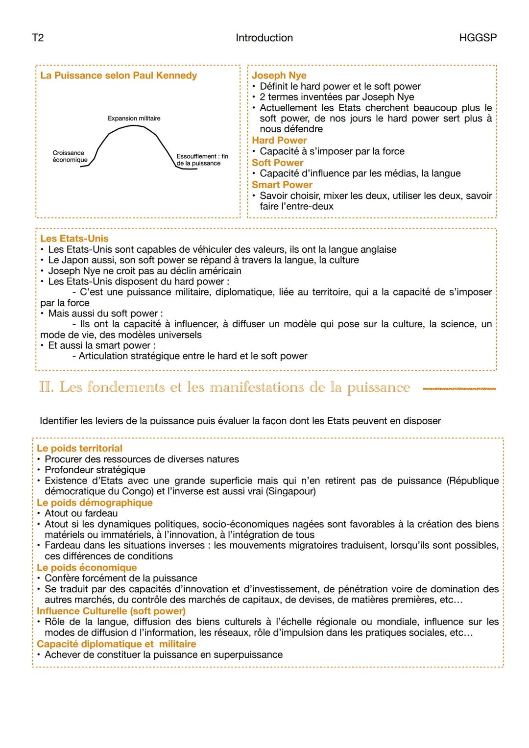 T2
Introduction
Thème 2: Etudier les dynamiques des puissances internationales
Introduction :
Caractéristiques, fondements, manifestation de