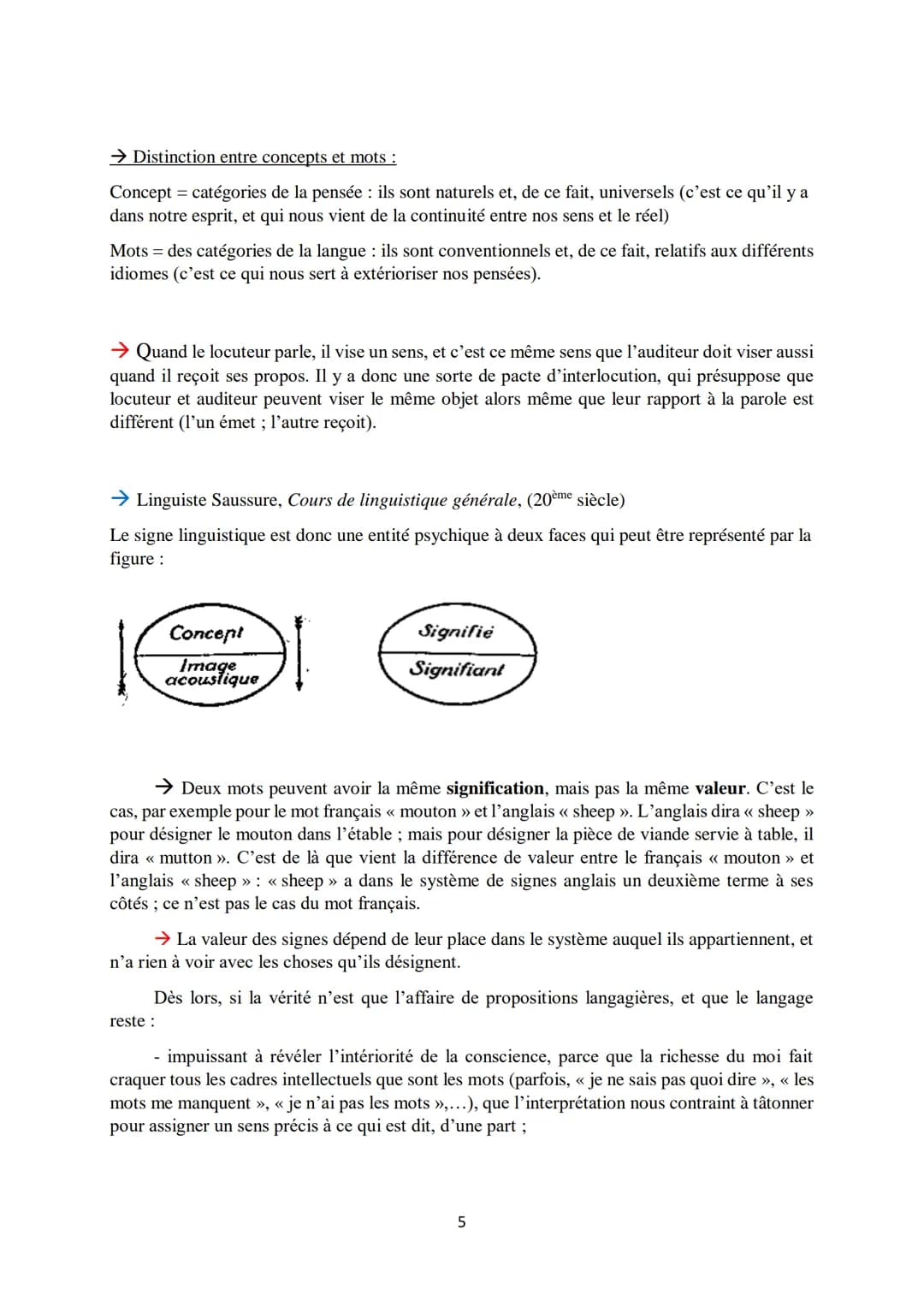 Langage
→ La vérité peut se définir de 3 manières :
1) vrai" peut se confondre avec "réel".
Exemple: un "vrai" Van Gogh est une toile peinte