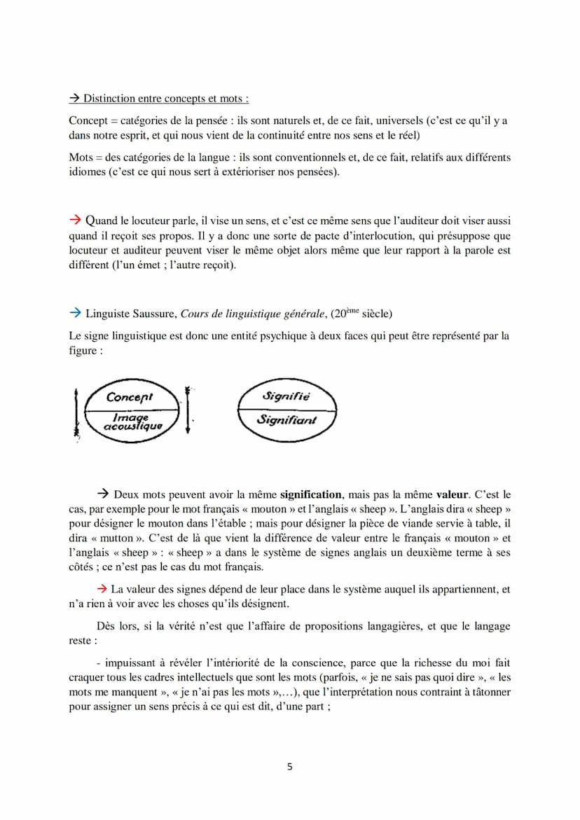 Langage
→ La vérité peut se définir de 3 manières :
1) vrai" peut se confondre avec "réel".
Exemple: un "vrai" Van Gogh est une toile peinte