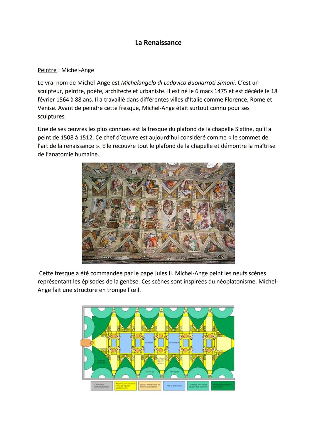 
<h2 id="michelangefamilleetformation">Michel-Ange Famille et Formation</h2>
<p>Michel-Ange, de son vrai nom Michelangelo di Lodovico Buonar