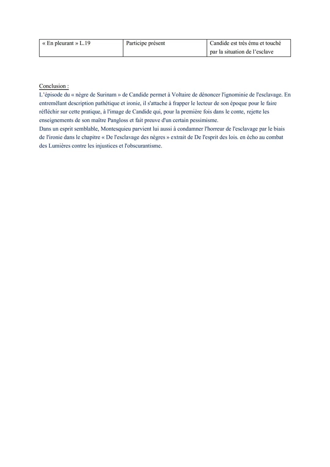 Lecture analytique n° 7
Candide ou l'Optimisme, Voltaire, 1789
Dans ce conte philosophique, Voltaire (1694-1778) s'attaque à la pensée de Le