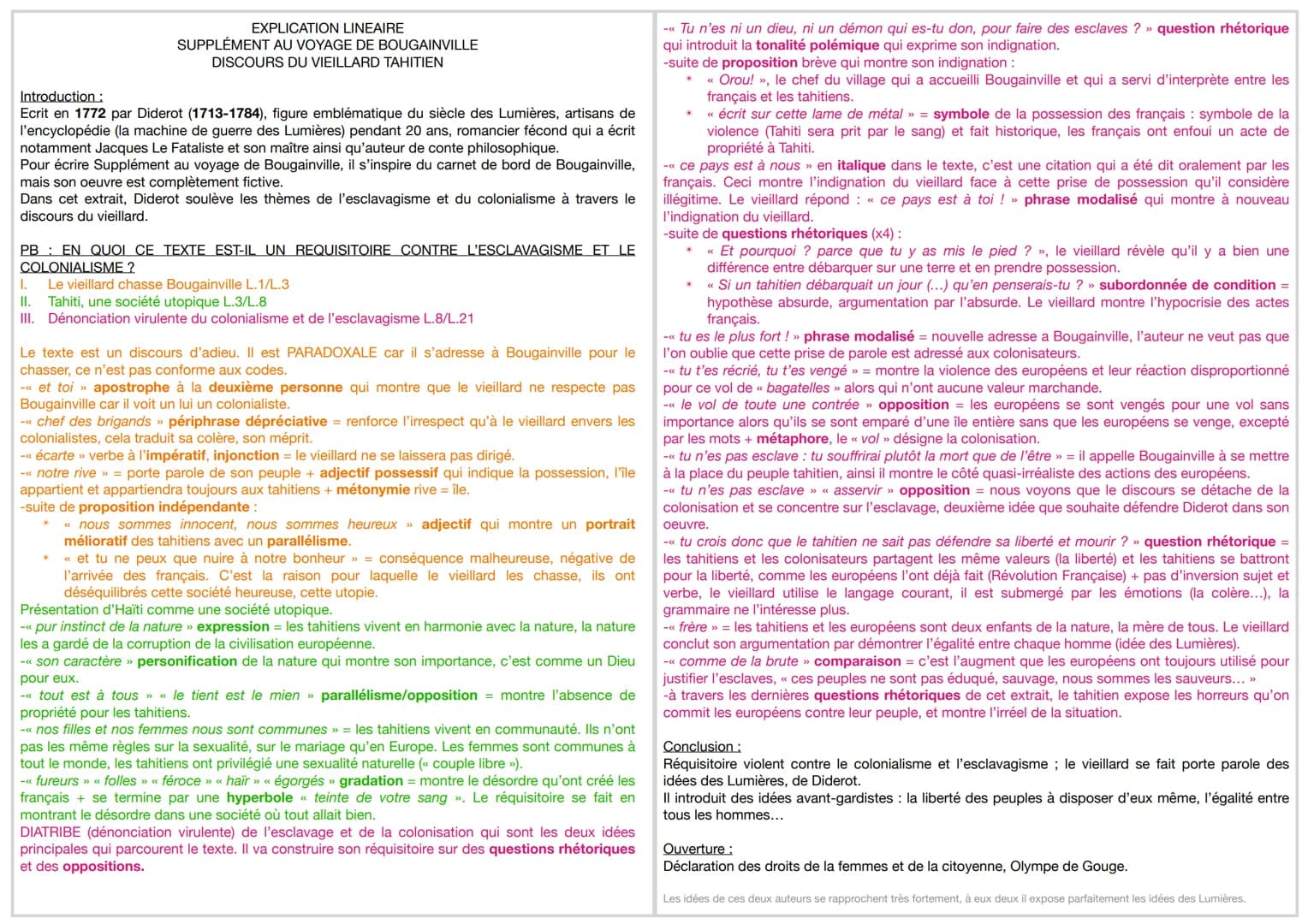 EXPLICATION LINEAIRE
SUPPLÉMENT AU VOYAGE DE BOUGAINVILLE
DISCOURS DU VIEILLARD TAHITIEN
Introduction:
Ecrit en 1772 par Diderot (1713-1784)