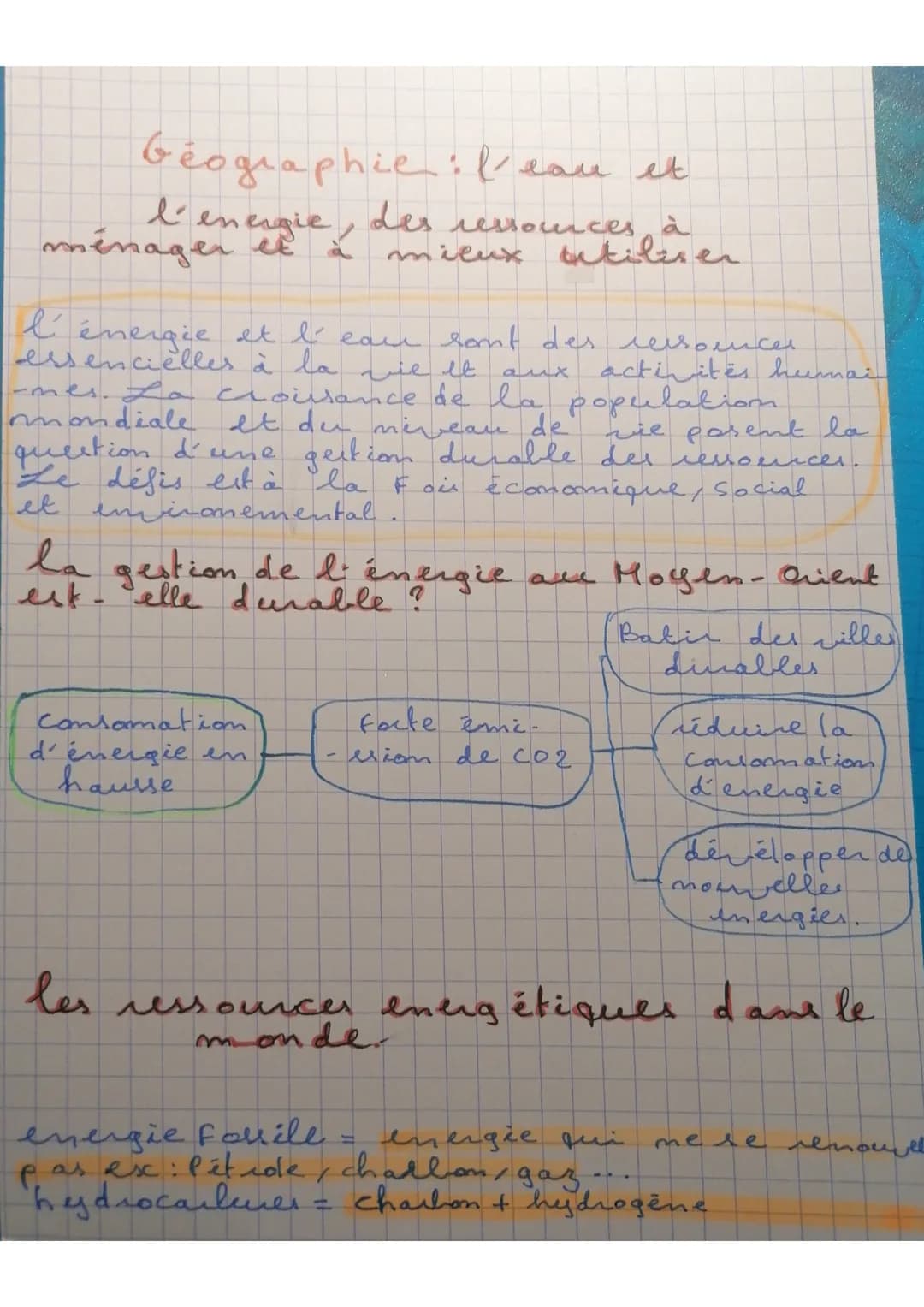 Géographie: leave it
Les
ressources à
mieux utiliser
l'energie!
ménager et
L
l''énergie et l''eau sont des ressources
aux
activités humai
es