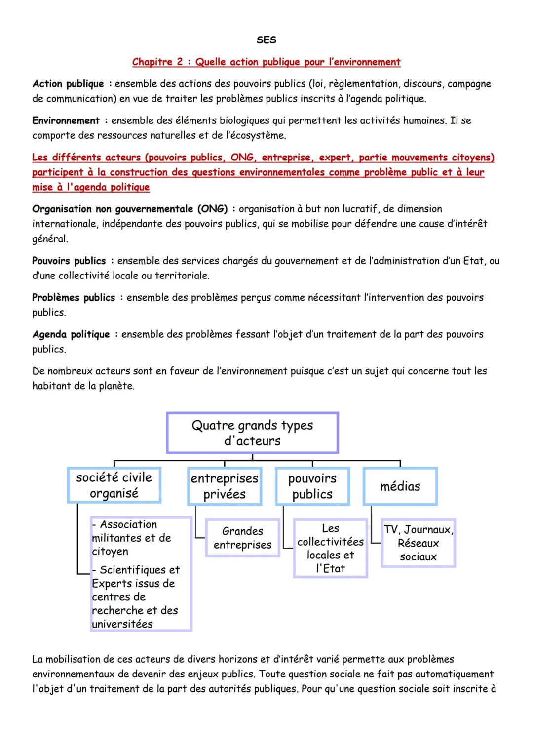 Chapitre 2 Quelle action publique pour l'environnement
Action publique : ensemble des actions des pouvoirs publics (loi, règlementation, dis