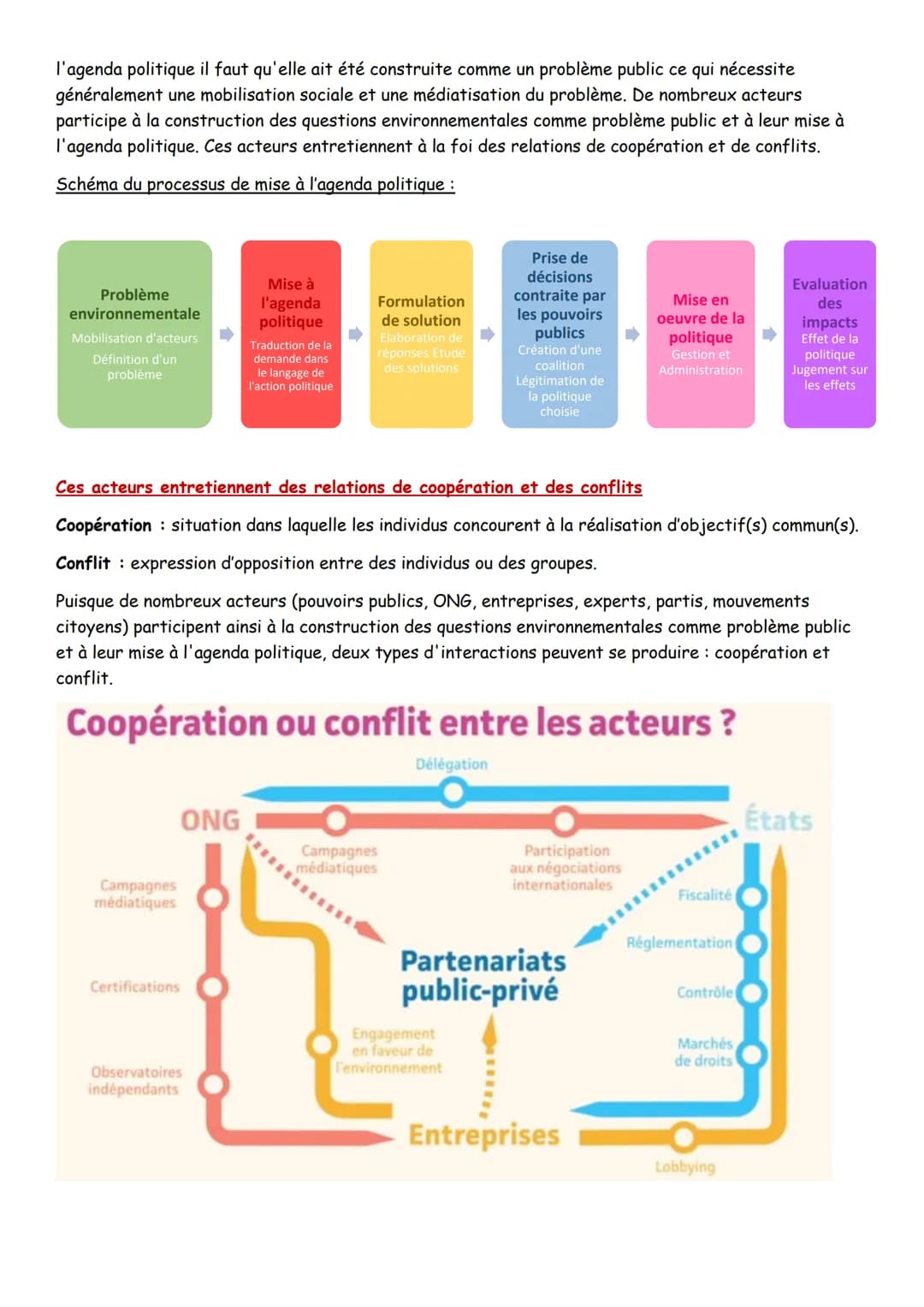 Chapitre 2 Quelle action publique pour l'environnement
Action publique : ensemble des actions des pouvoirs publics (loi, règlementation, dis