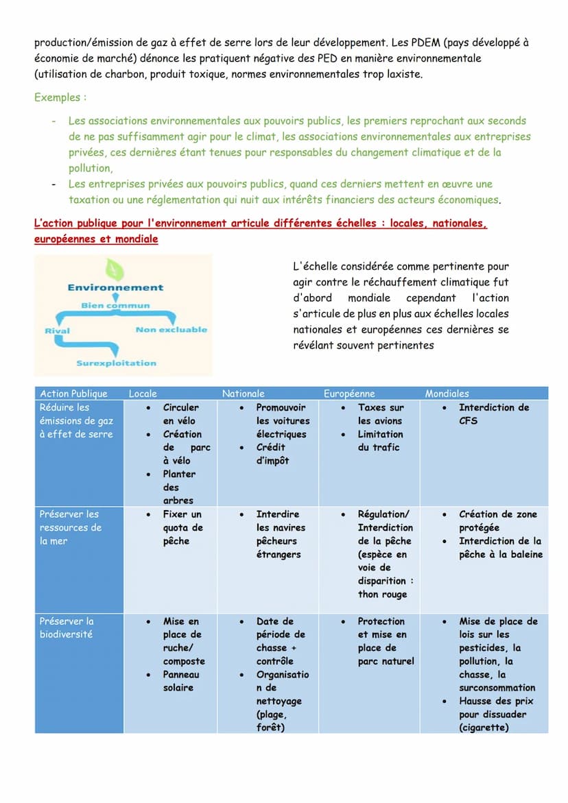 Chapitre 2 Quelle action publique pour l'environnement
Action publique : ensemble des actions des pouvoirs publics (loi, règlementation, dis