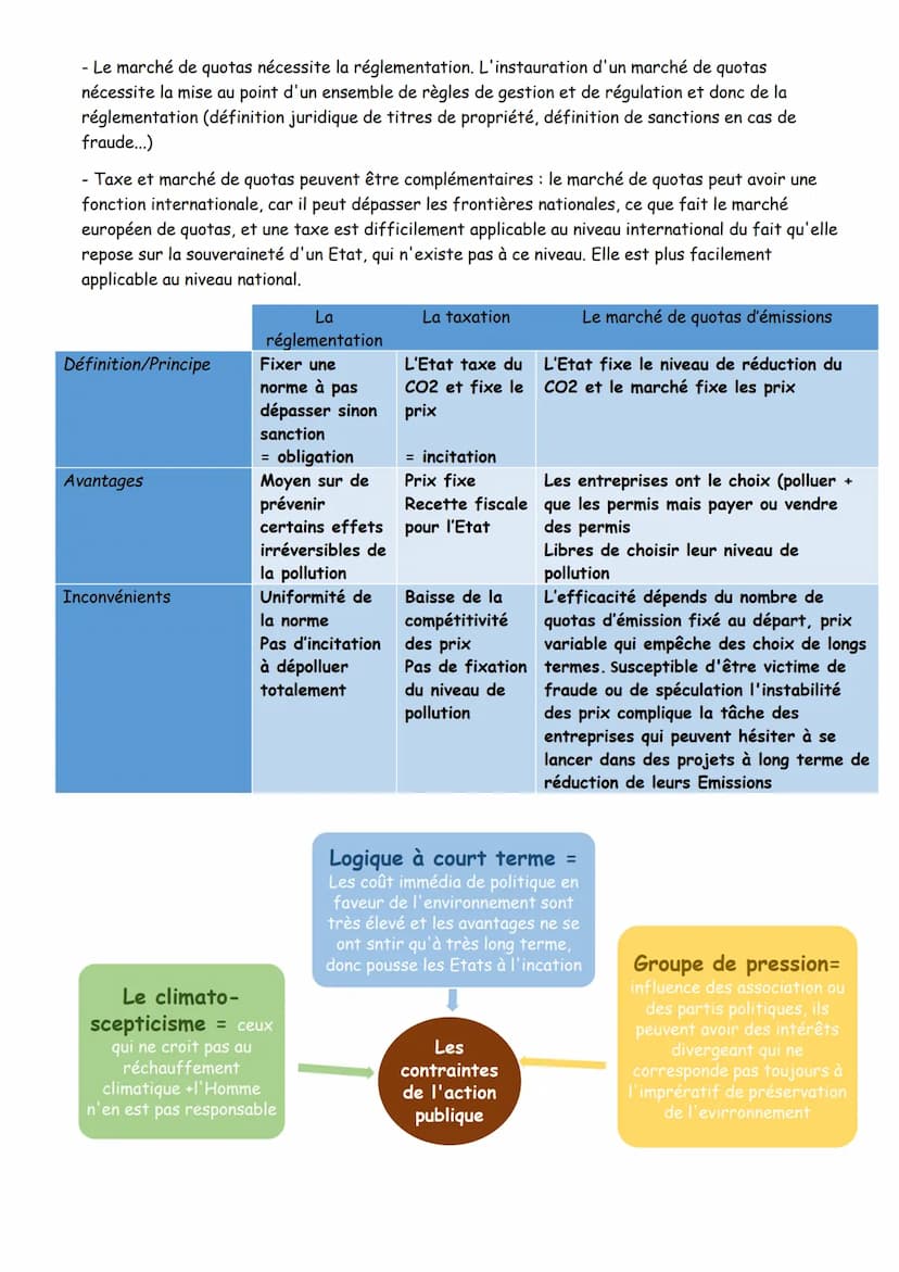 Chapitre 2 Quelle action publique pour l'environnement
Action publique : ensemble des actions des pouvoirs publics (loi, règlementation, dis