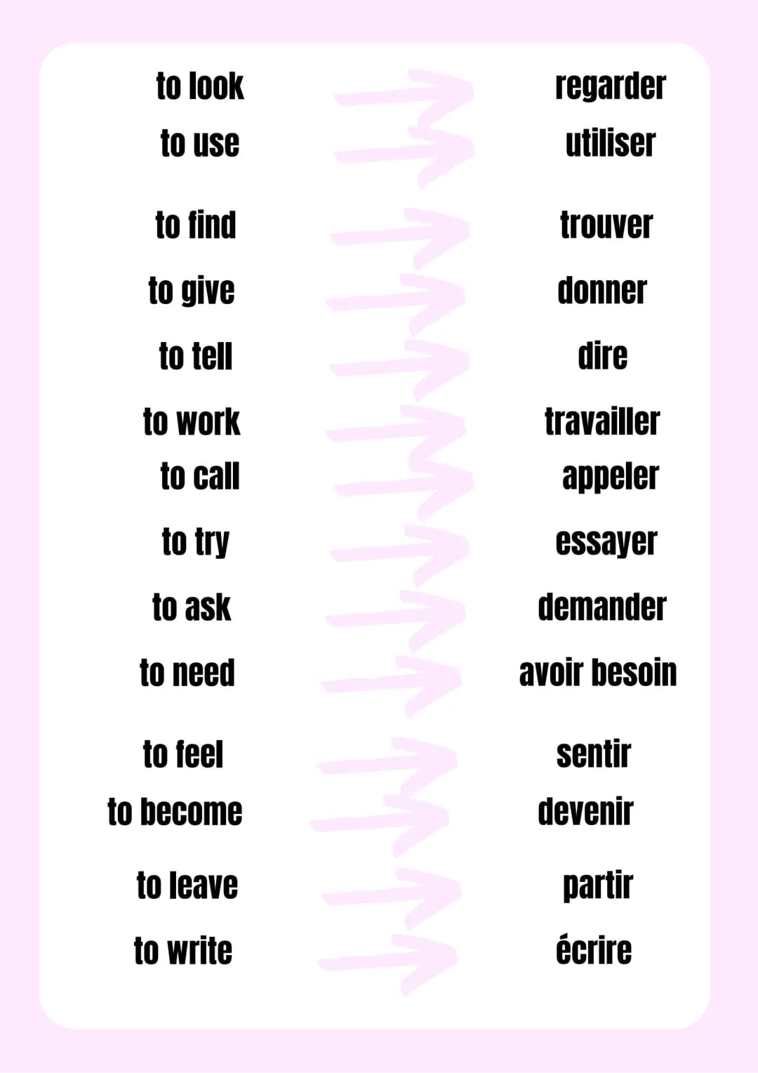Verbes au présent
to be
to have
to do
to say
to go
to get
to make
to know
to think
to see
to come
to want
être
avoir
faire
dire
aller
obteni