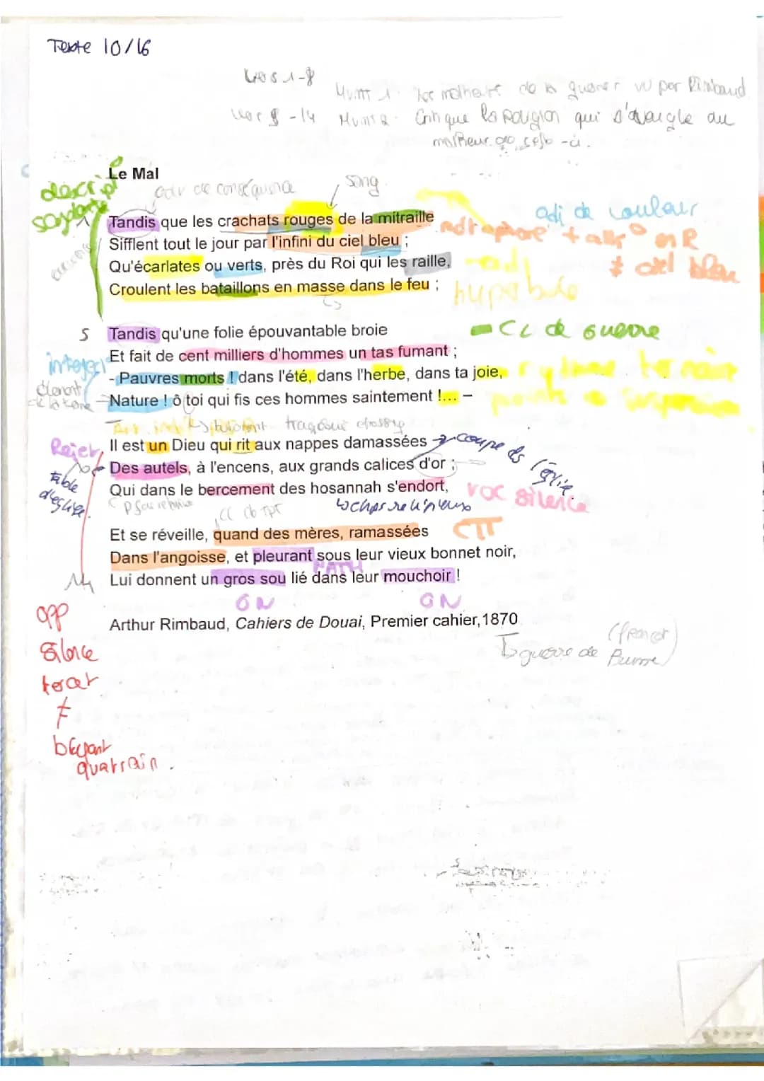 Analyse linéaire le mal de Rimbaud 