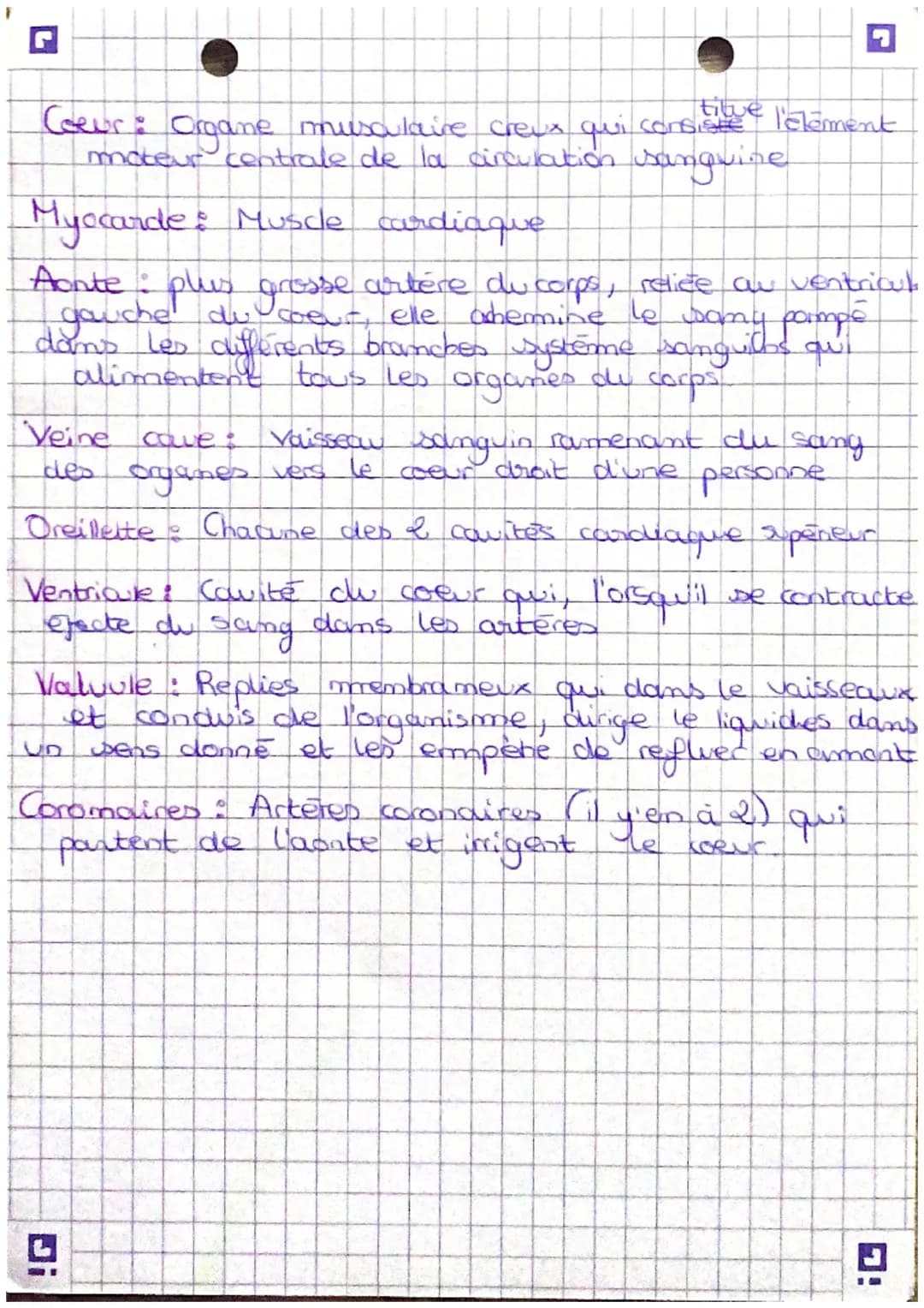 L
biologie
Veines
pulmonaires
droites
Volve
naire
Artere pulmonare
dicit
Le Coeun
Veine cave
Superieure
Yalve
tricuspide
pulmooreulette
droi