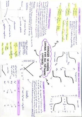 Know ANALYSER UN SYSTÈME CHIMIQUE PAR DES MÉTHODES CHIMIQUES  thumbnail