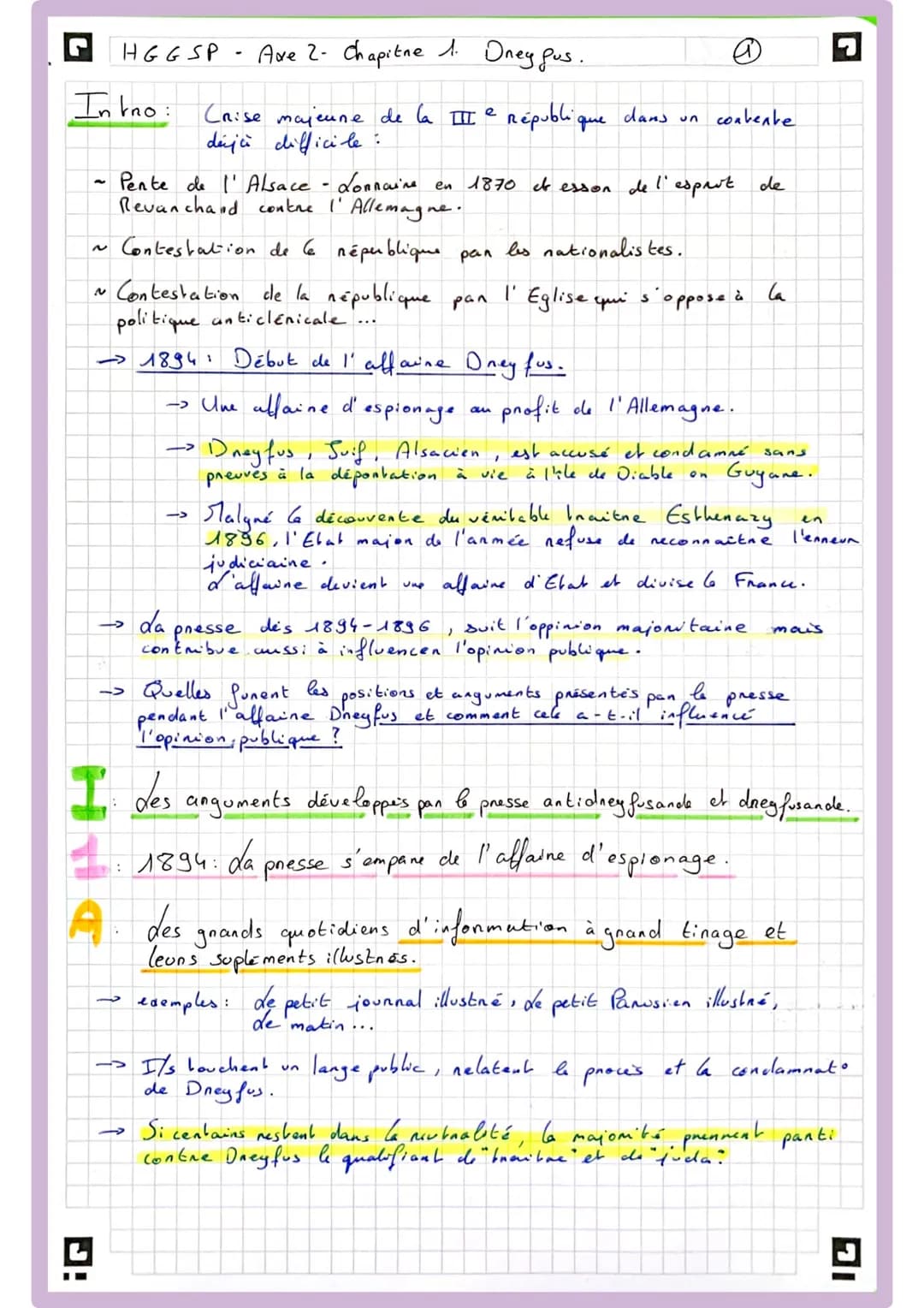 HGG SP- Ave 2- Chapitre 1. Dney gus.
Intro:
que
Crise majeune de la III e Républiq
déjà difficile :
~
Pente de l'Alsace - Lonnaine
Revanchan