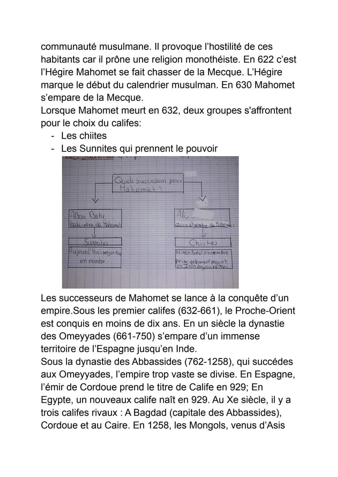 
<p>Mahomet et les personnages importants<br />
Mahomet (prophète)<br />
Allah (Dieu)<br />
Djibril (l'Ange Gabriel)<br />
Abou Bakr (beau-p