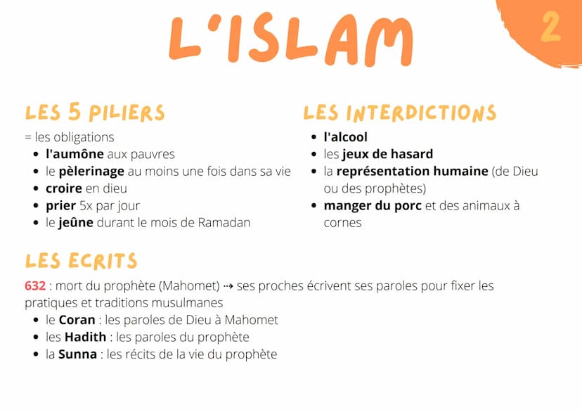 FONDATION
Islam = = une religion
fondée par Mahomet
au 7e siècle
L'ISLAM
dans la péninsule arabique
lieux saint: La Mecque
les croyants : le