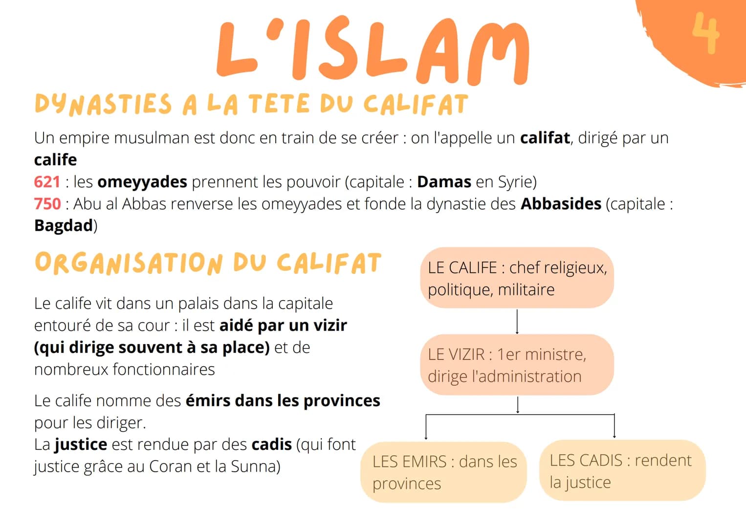 FONDATION
Islam = = une religion
fondée par Mahomet
au 7e siècle
L'ISLAM
dans la péninsule arabique
lieux saint: La Mecque
les croyants : le