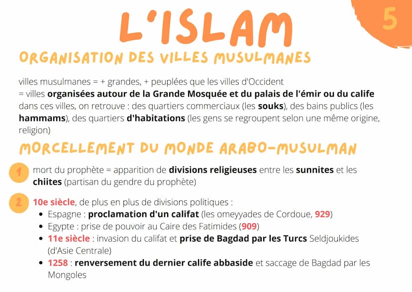 FONDATION
Islam = = une religion
fondée par Mahomet
au 7e siècle
L'ISLAM
dans la péninsule arabique
lieux saint: La Mecque
les croyants : le