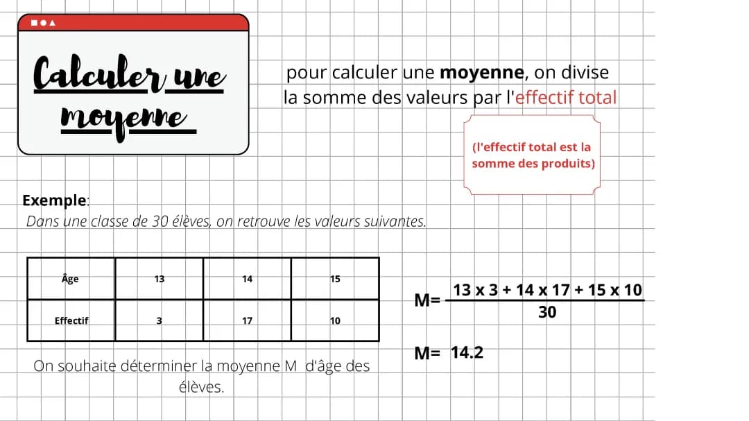 Comment Calculer ta Moyenne Générale sur 20 et plus!