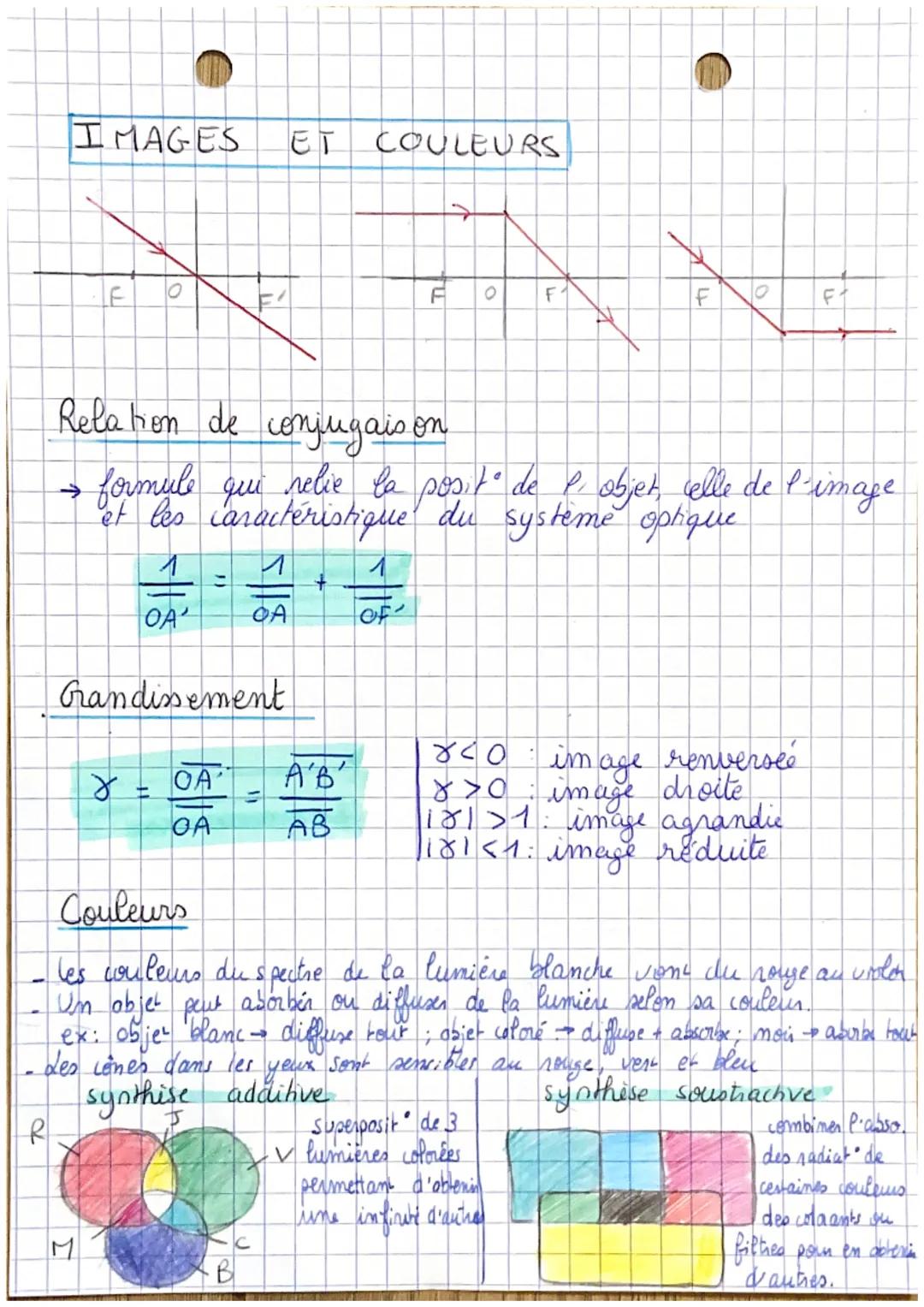 Définitions
ONDES ET SIGNAUX
perturbation : modification locale et temporelle des
preprictes d' un milieu.
0
on de mécanique progressive: pr