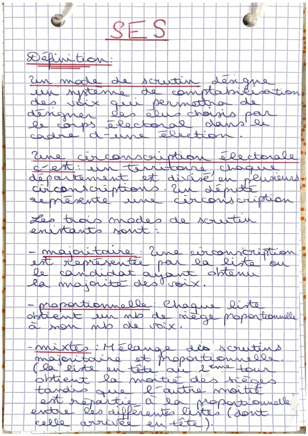 SES

Définition:

zen made de scrutin
en système de comptabilisation,
des voix qui permettra de
désigner des seus choisis par
le corps élect