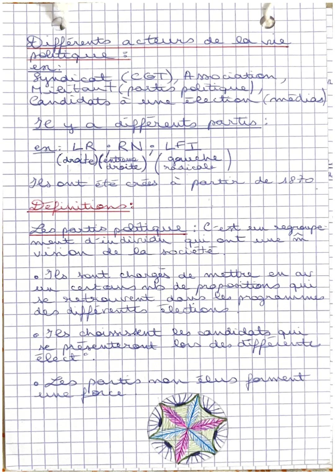 SES

Définition:

zen made de scrutin
en système de comptabilisation,
des voix qui permettra de
désigner des seus choisis par
le corps élect
