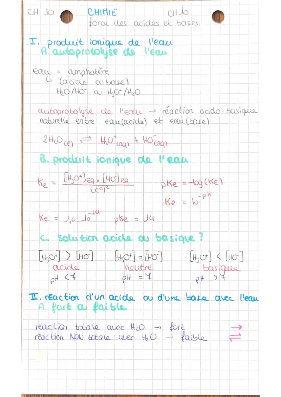 CH 10 : force des acides et des bases