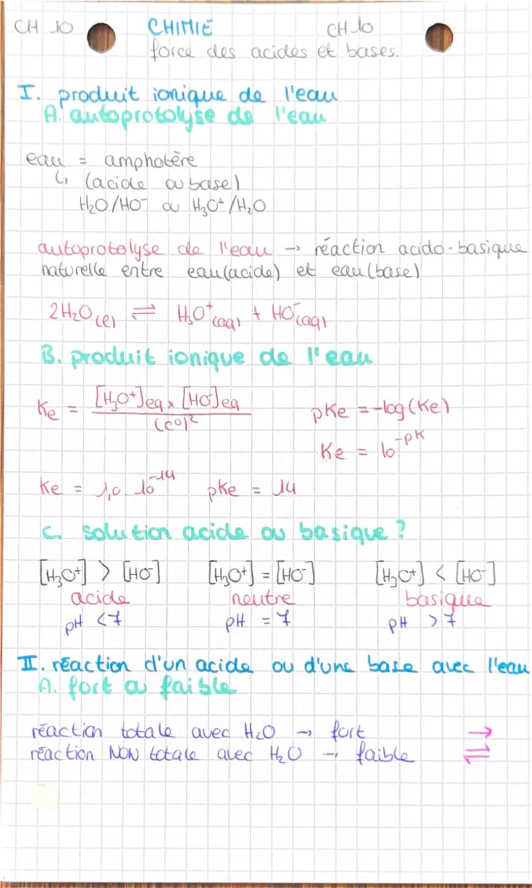 CH 10
CHIMIE
CH JO
force des acides et bases.
I. produit ionique de l'eau
A autoprotolyse de l'eau
eau = amphotère
( lacide au basel
autopro
